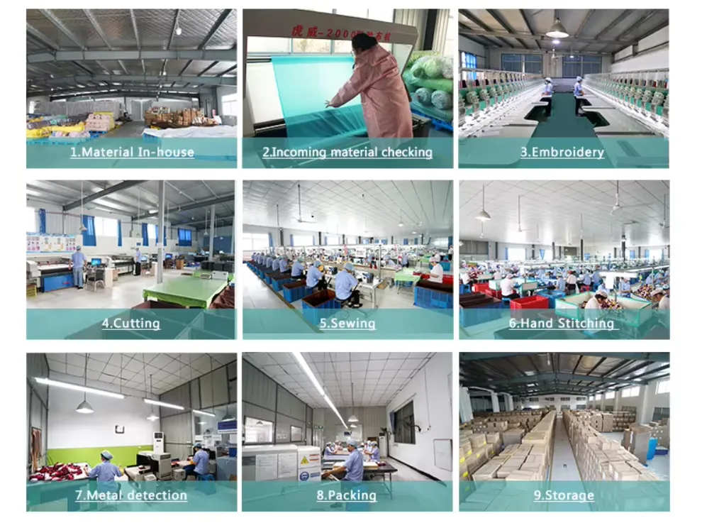 Production Process